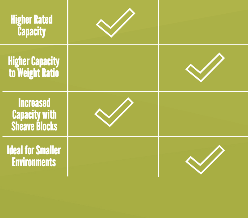 air and electric winch advantages graphic