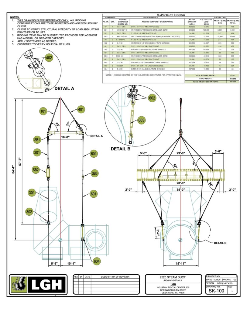 Rigging configuration for a crane lift plan from LGH 